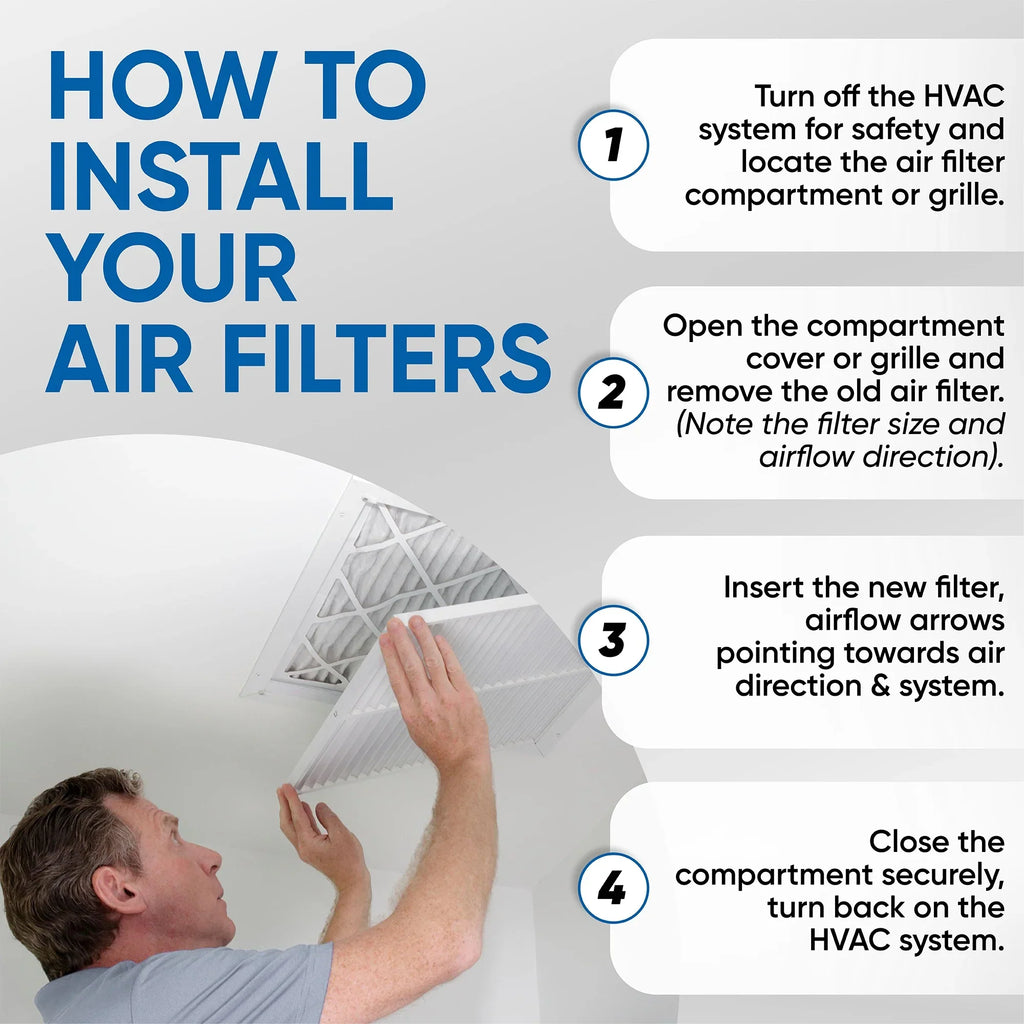 12 Pack of 12x12x1  13 Pleated Air Filters by Glasfloss. Actual Size: 11-1/2 x 11-1/2 x 7/8
