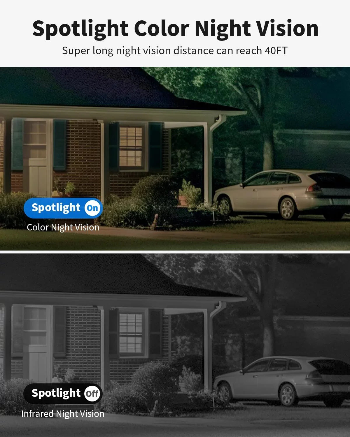 2K Security Cameras Wireless Outdoor with Ultra  Spotlight Color Night Vision, Solar Security Camera Outdoor with  Detection, Pan Tilt, 4X Digital Zoom, 2.4GHZ Wi-Fi, IP65 Waterproof